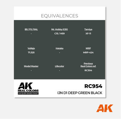 AK Real Colors - IJN D1 Deep Green Black
