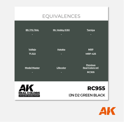 AK Real Colors - IJN D2 Green Black