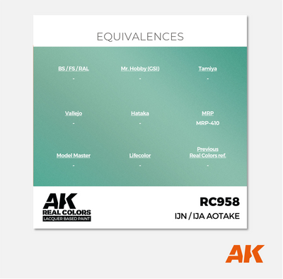 AK Real Colors - IJN / IJA Aotake