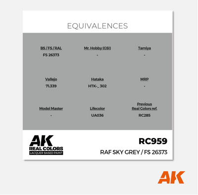 AK Real Colors - RAF Sky Grey