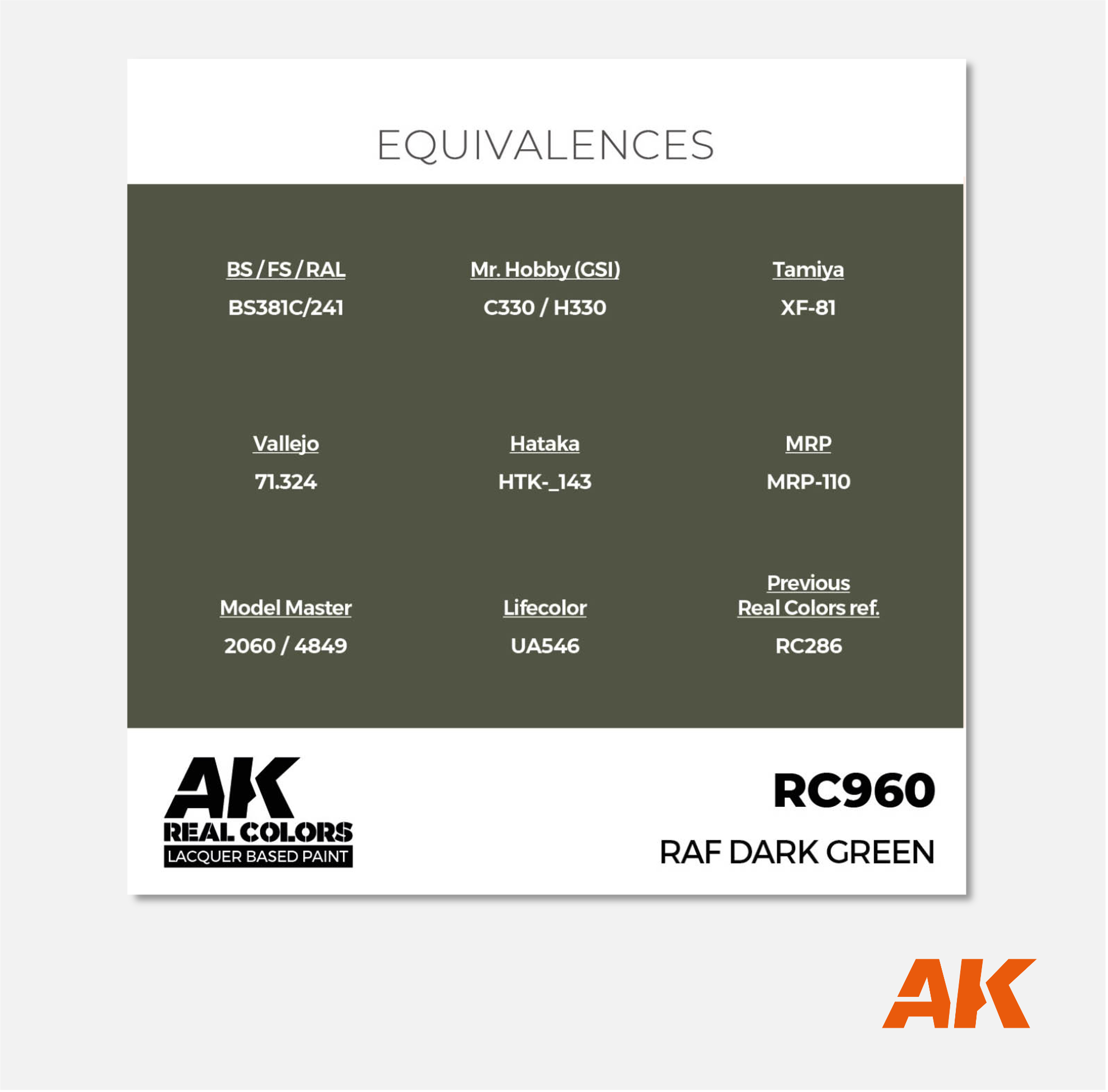 AK Real Colors - RAF Dark Green