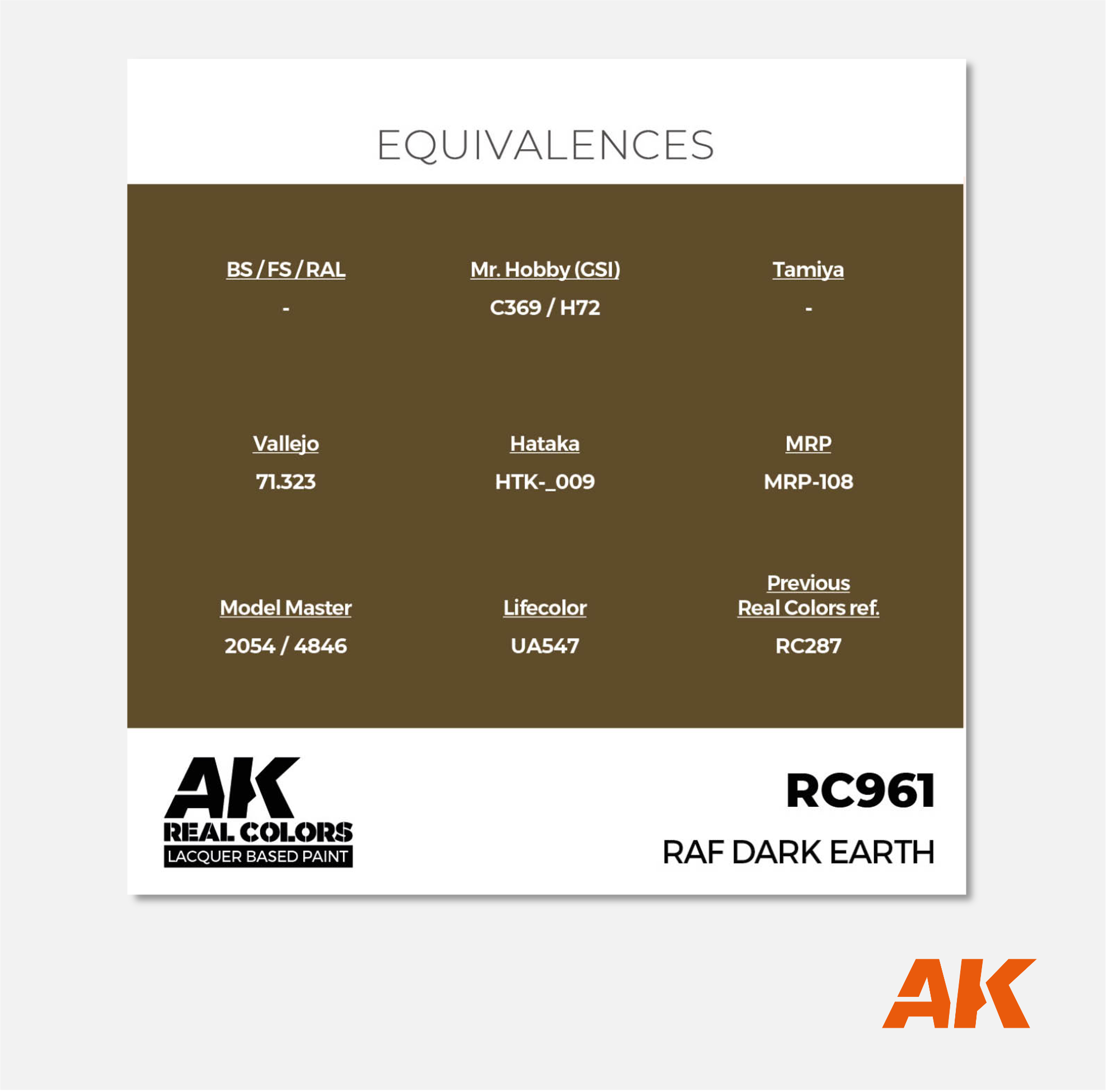 AK Real Colors - RAF Dark Earth