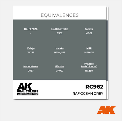 AK Real Colors - RAF Ocean Grey