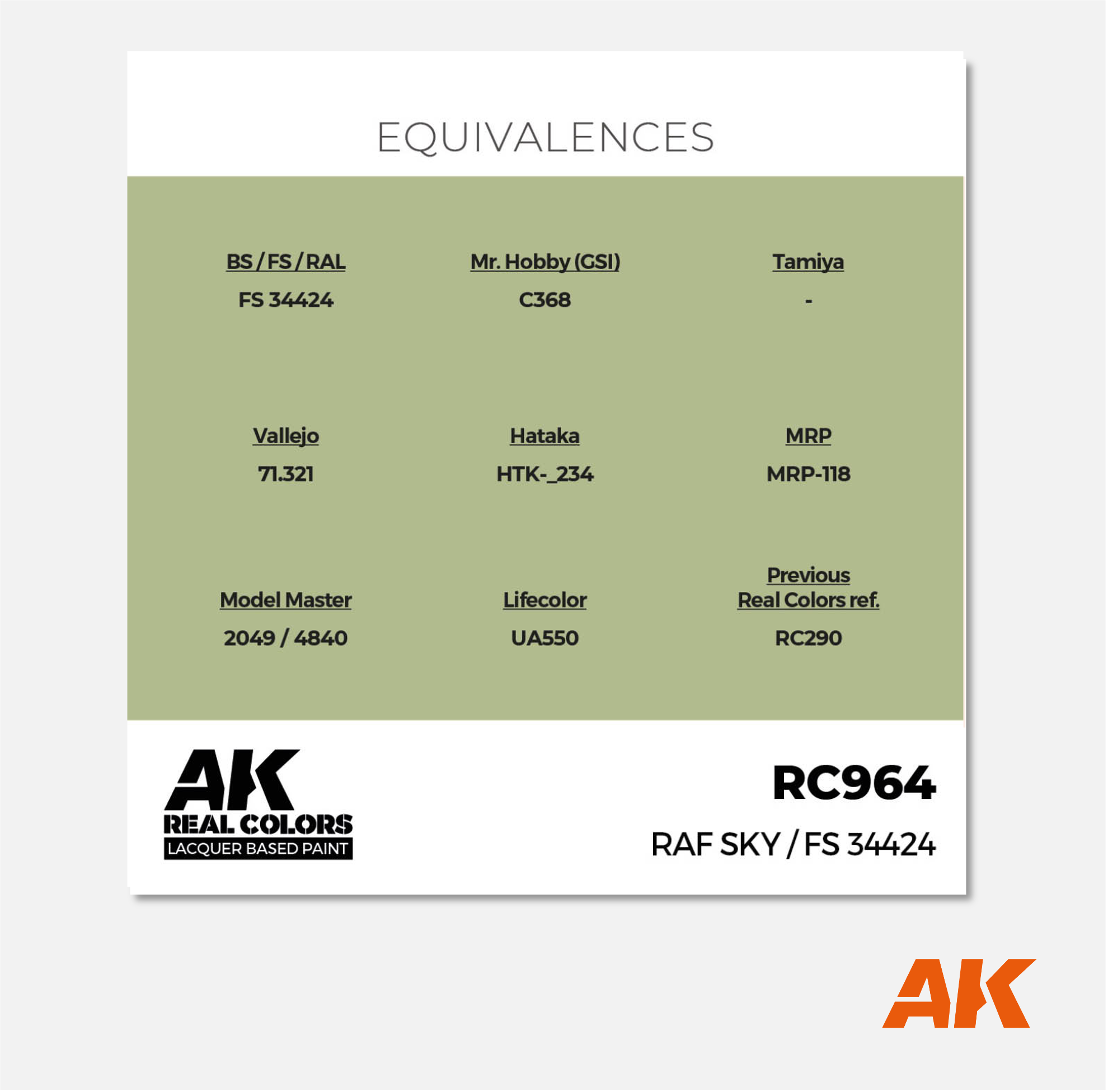 AK Real Colors - RAF Sky / FS 34424