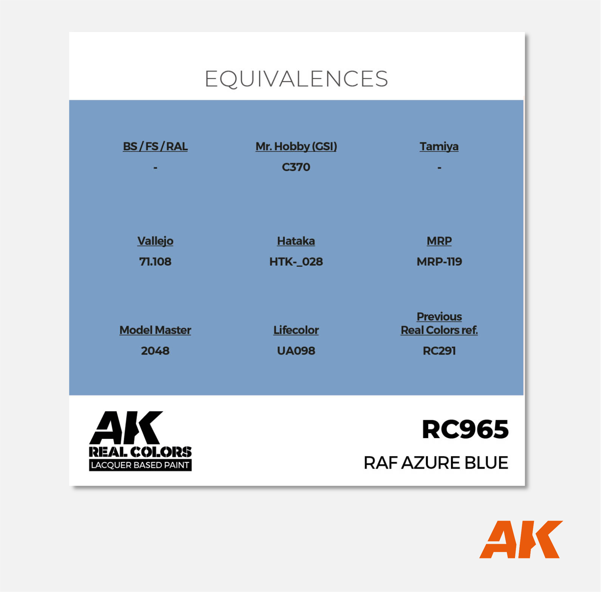 AK Real Colors - RAF Azure Blue