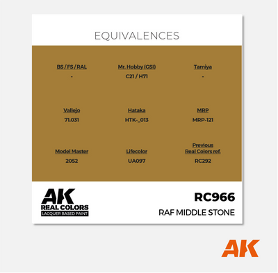 AK Real Colors - RAF Middle Stone