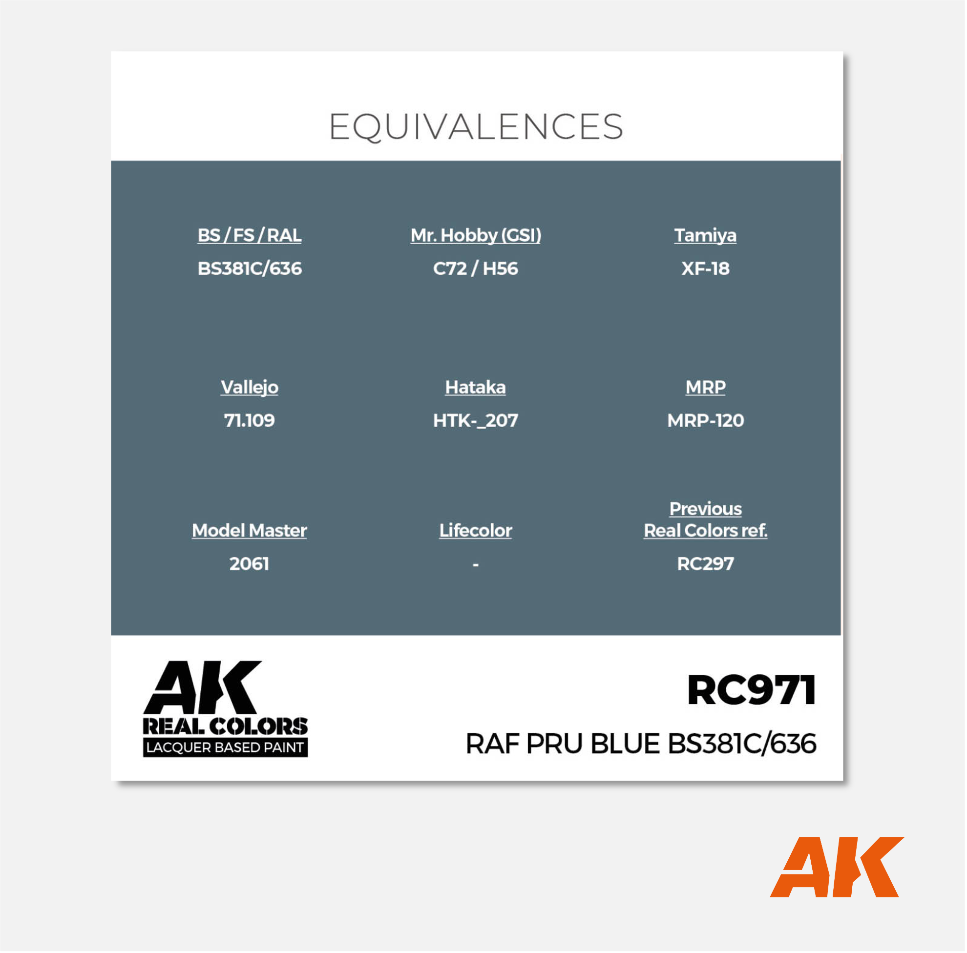 AK Real Colors - RAF PRU Blue BS381c/636