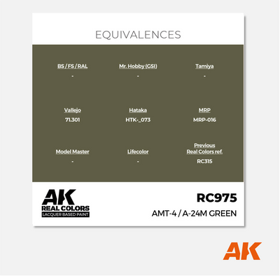 AK Real Colors - AMT-4 / A-24M Green