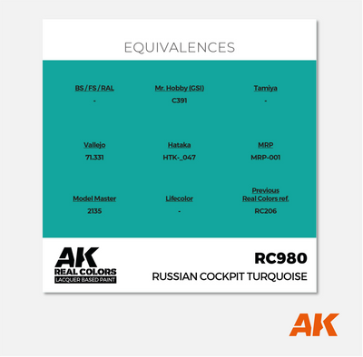 AK Real Colors - Russian Cockpit Turquoise