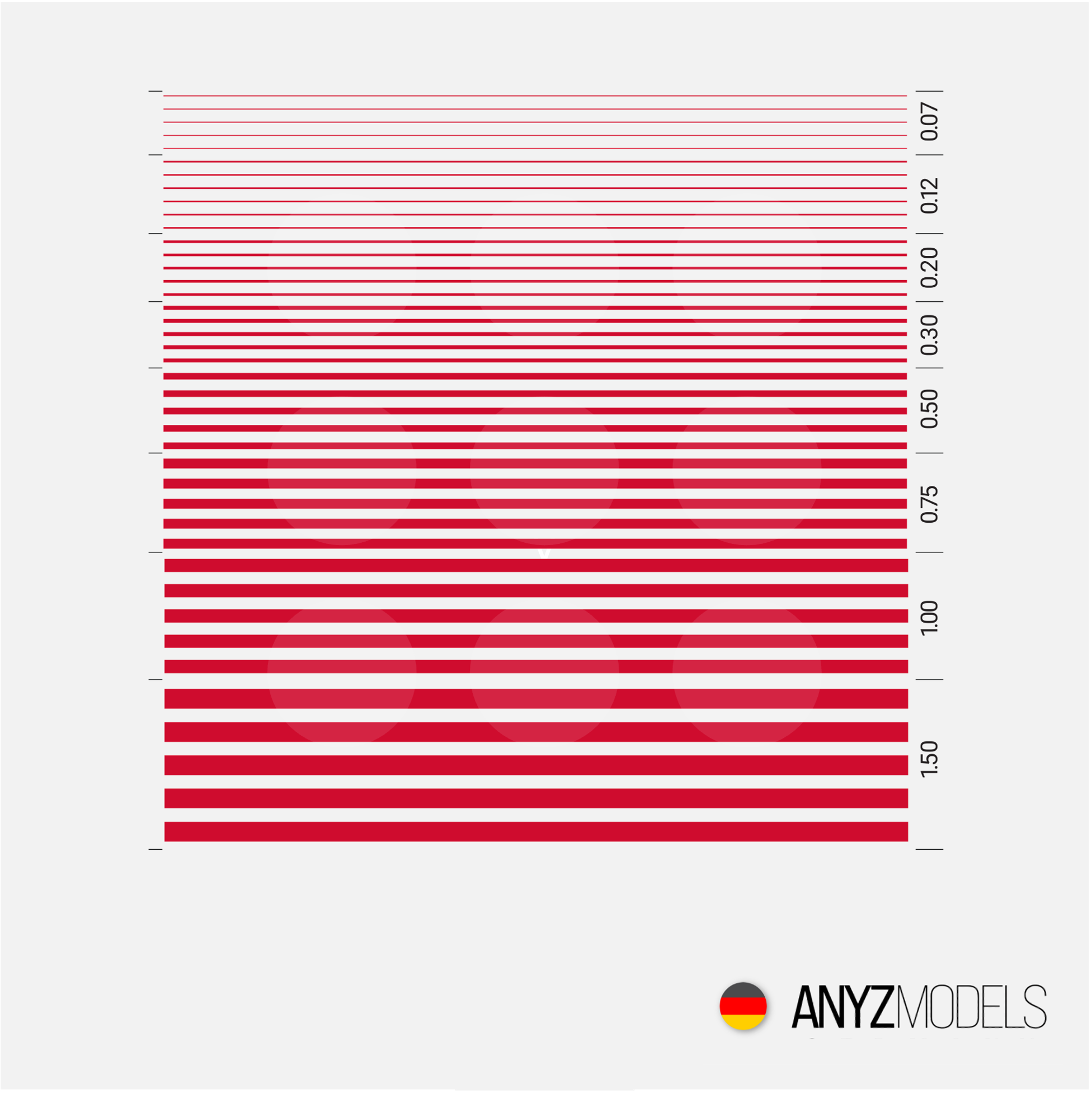 Anyz Models - Universal Lines 0.07mm - 1.5mm Red - AN042 - Gothaforce