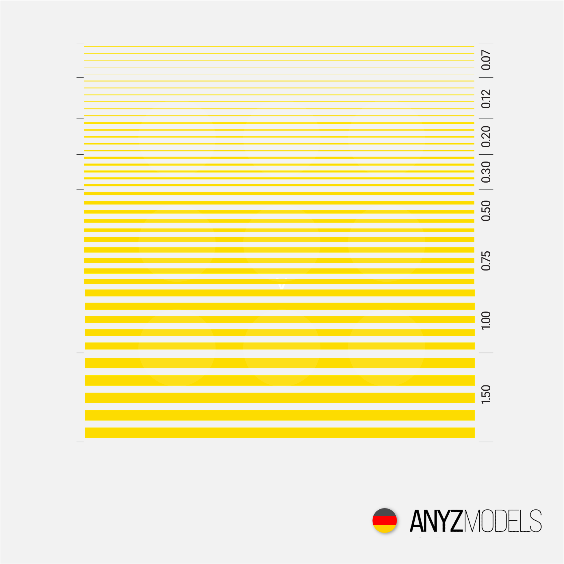 Anyz Models - Universal Lines 0.07mm - 1.5mm Yellow - AN044 - Gothaforce