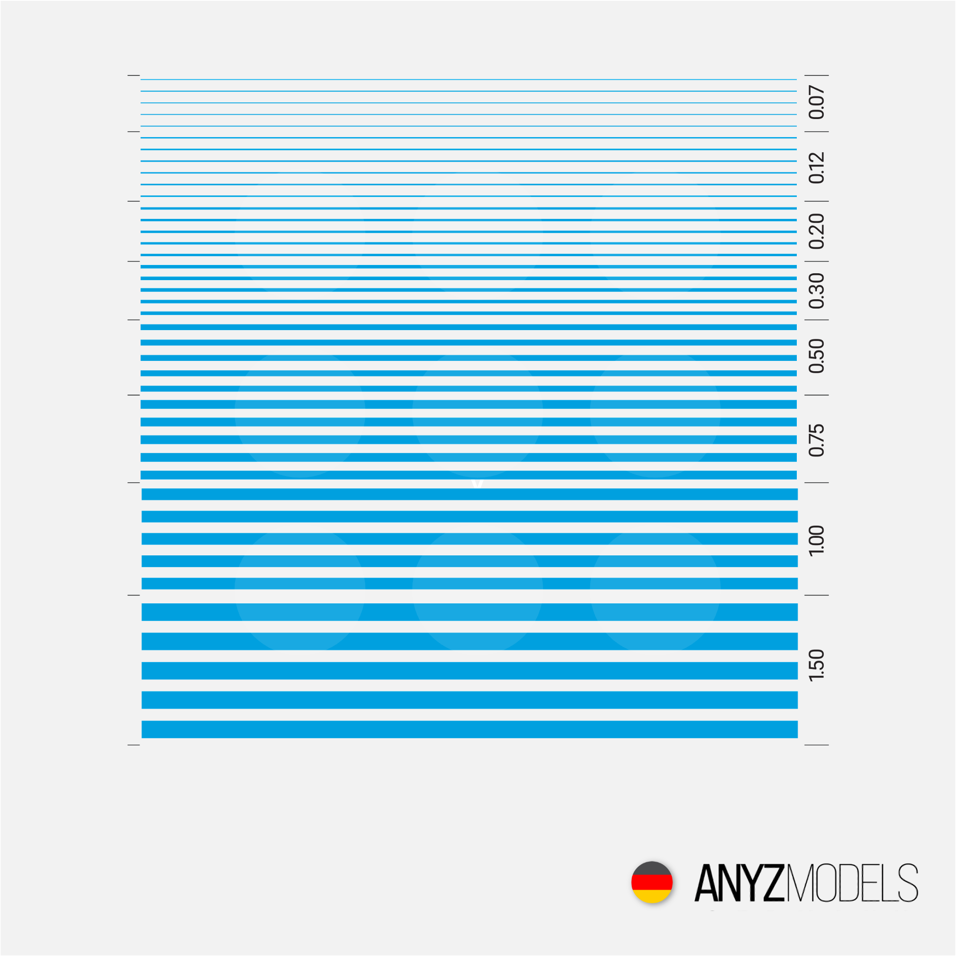 Anyz Models - Universal Lines 0.07mm - 1.5mm Blue - AN045 - Gothaforce