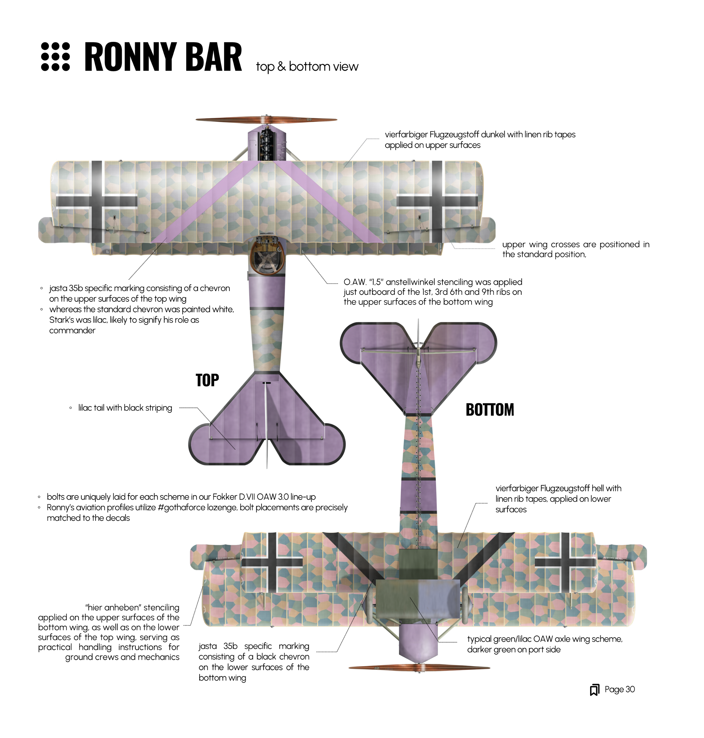 Briefing 1/32 Fokker D.VII OAW 3.0 Rudolf Stark