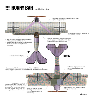 Briefing 1/32 Fokker D.VII OAW 3.0 Rudolf Stark