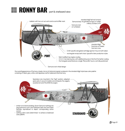 Briefing 1/32 Fokker D.VII OAW 3.0 Seven Samurai