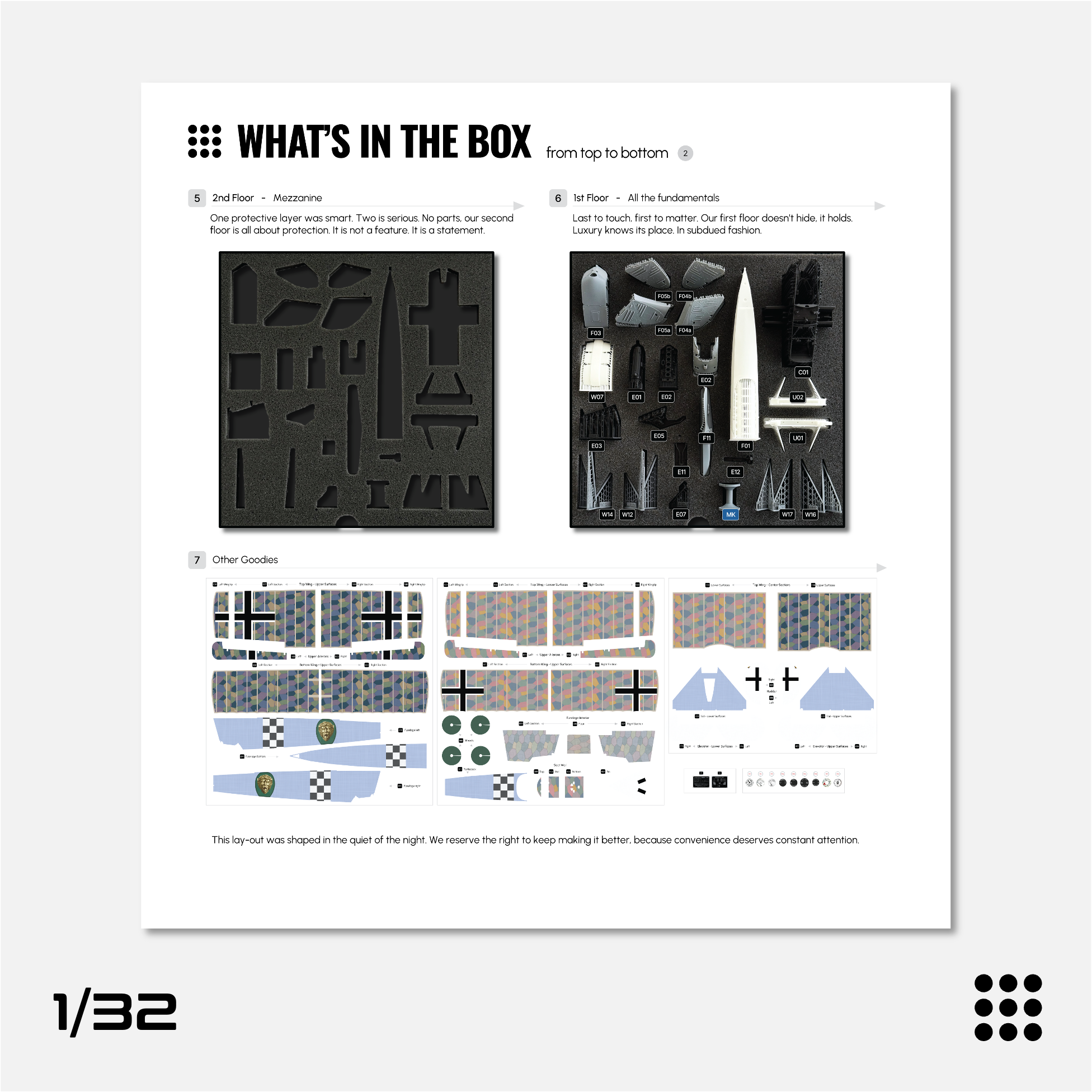 1/32 Fokker DVII OAW 3.0 Franz Büchner