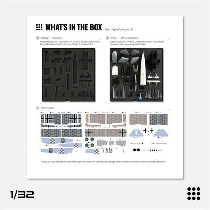 1/32 Fokker DVII OAW 3.0 Franz Büchner