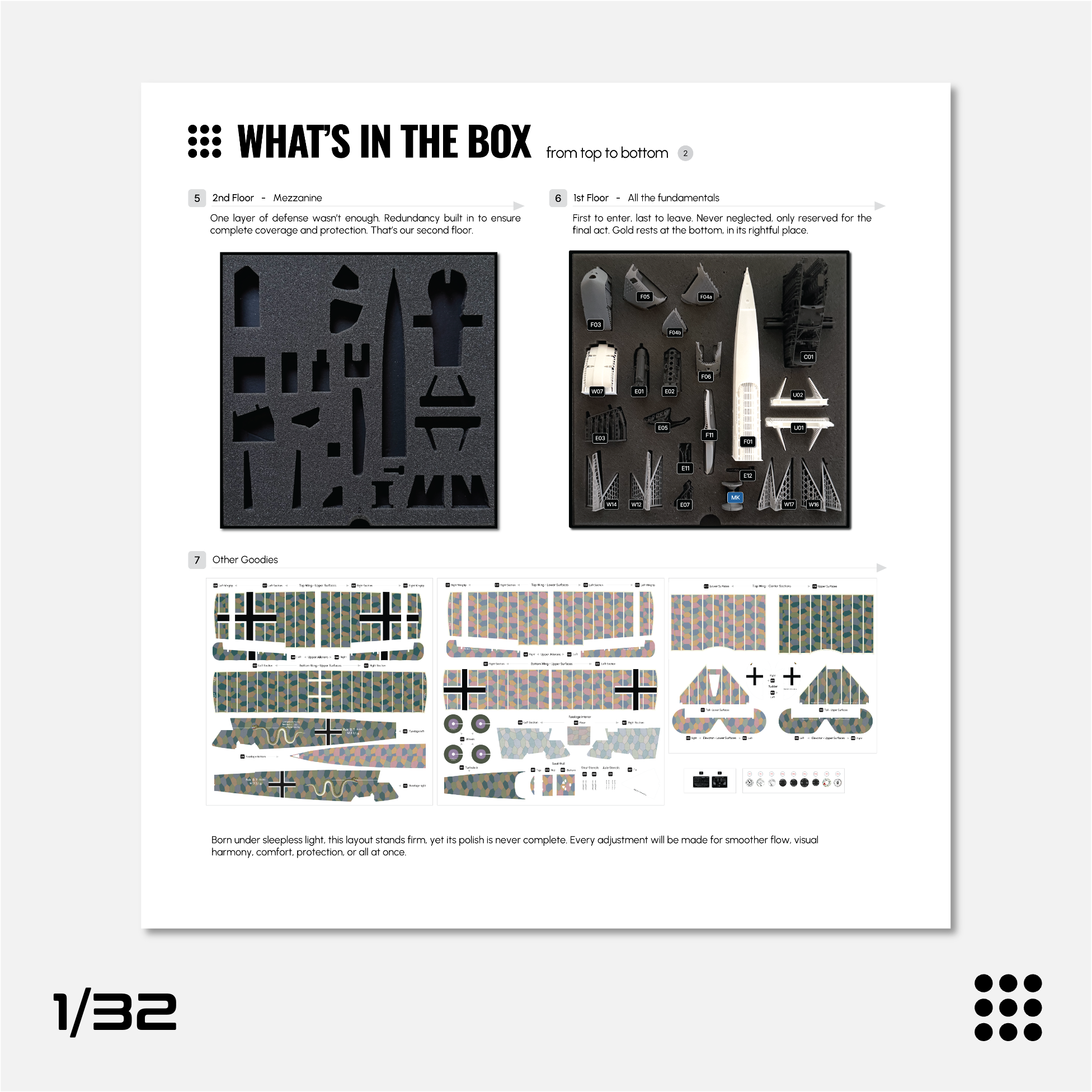 1/32 Fokker DVII OAW 3.0 4133/18