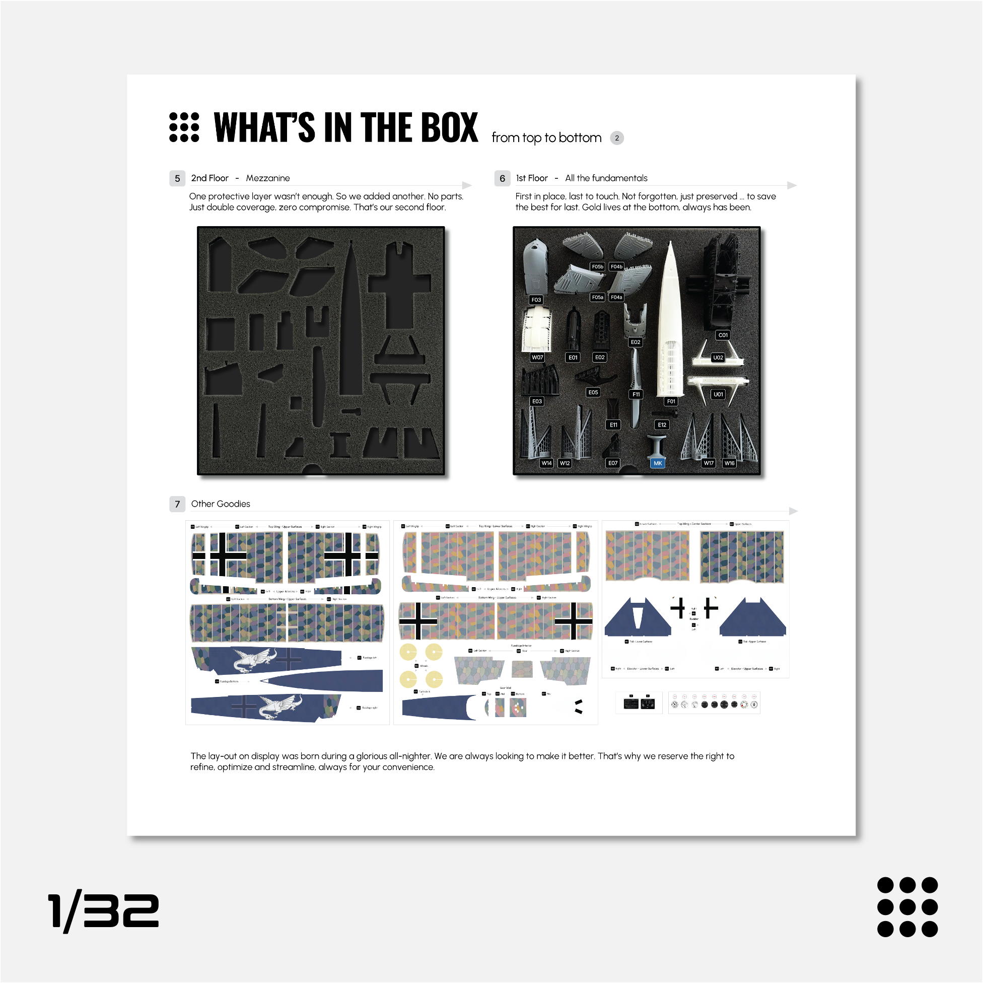 1/32 Fokker DVII OAW 3.0 Wilhelm Leusch