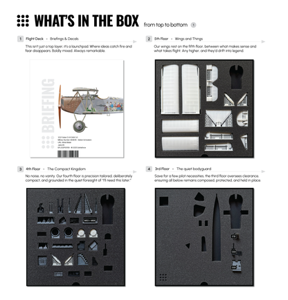 1/32 Fokker DVII OAW 3.0 Sieben Schwaben