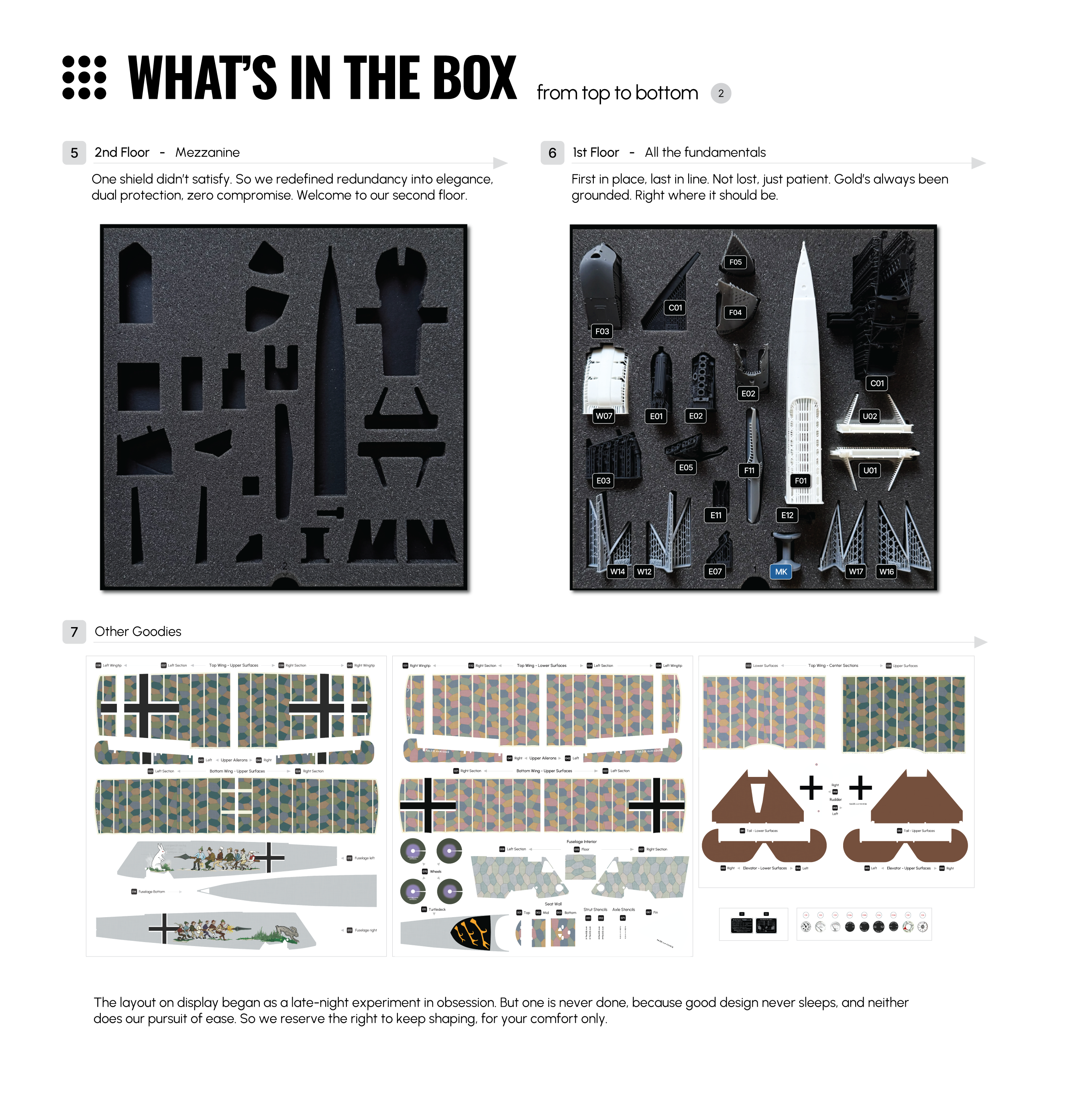 1/32 Fokker DVII OAW 3.0 Sieben Schwaben