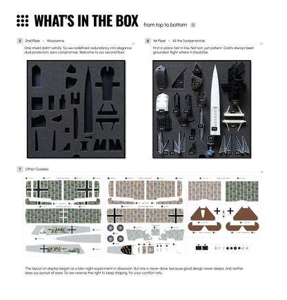 1/32 Fokker DVII OAW 3.0 Sieben Schwaben