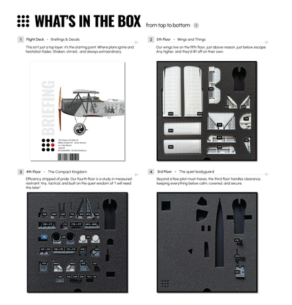 1/32 Fokker DVII OAW 3.0 Seven Samurai