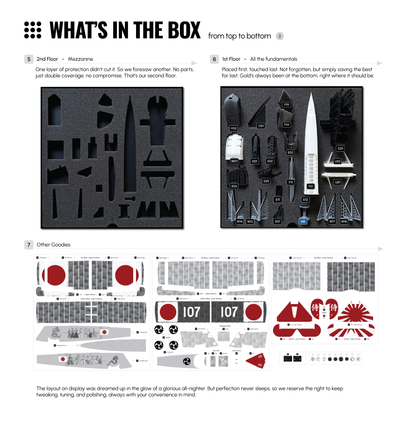 1/32 Fokker DVII OAW 3.0 Seven Samurai