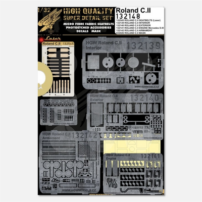 1/32 Super Detail Set Roland C.II